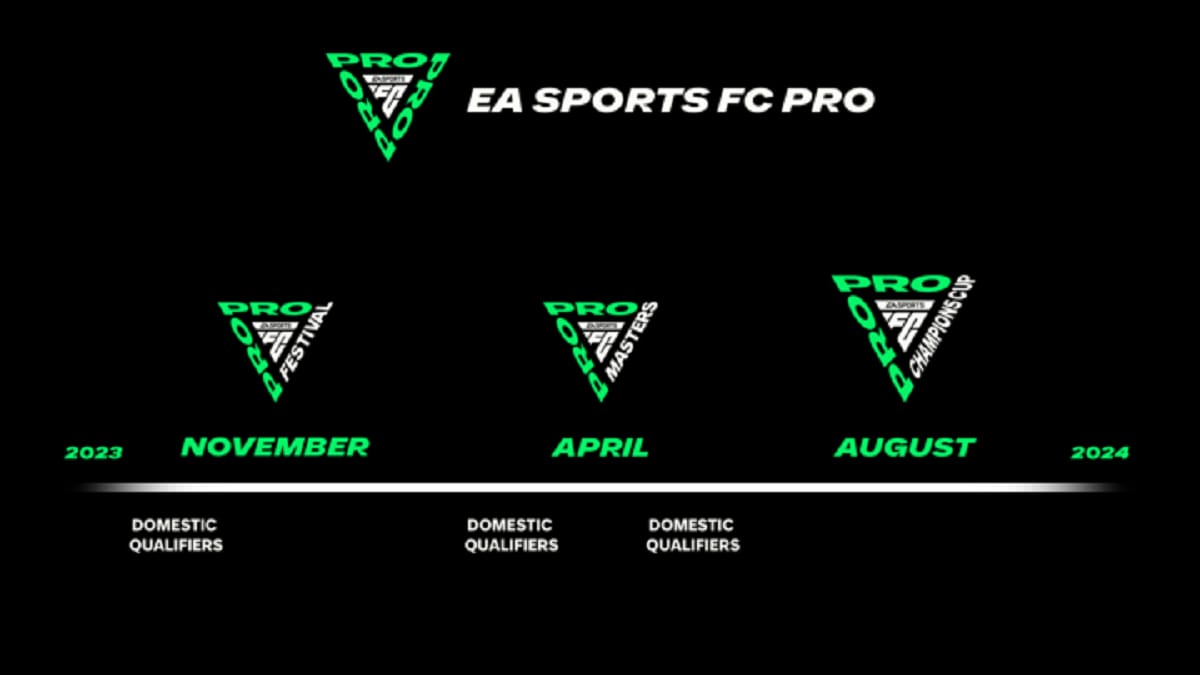Comment obtenir des packs gratuits Prime Gaming sur EA Sports FC 24 ?