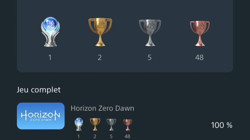 Platine N°3 : Horizon Zéro Dawn