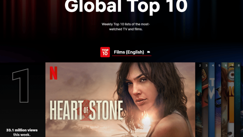 Heart of Stone est un succès sur Netflix