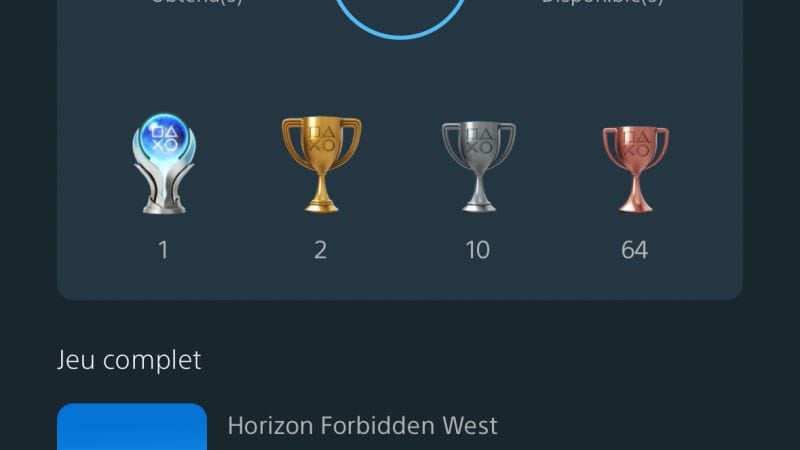 Platine N°25 : Horizon Forbiden West