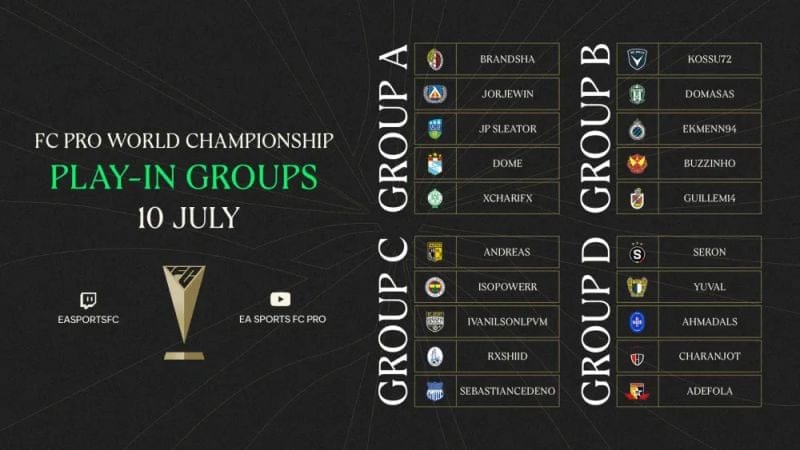 Voici les groupes pour le championnat du monde EA Sports FC Pro.