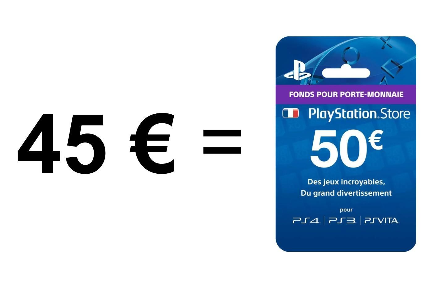 Payer moins pour dépenser plus sur le store PS5/PS4, comment faire ?