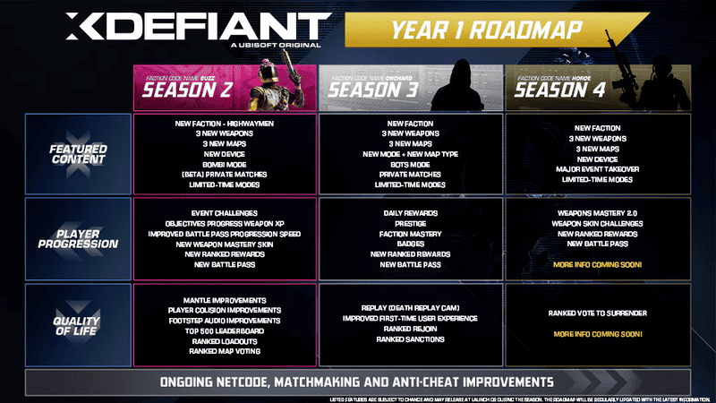 GEEKNPLAY - XDefiant - En difficulté, Ubisoft dévoile une roadmap ambitieuse pour relancer son free-to-play avec de nouvelles saisons et contenus